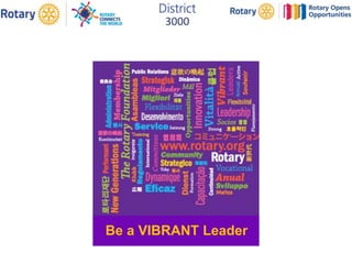 Be a VIBRANT Leader
 