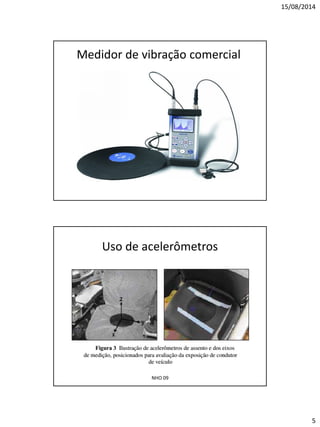 15/08/2014 
5 
Medidor de vibração comercial 
Uso de acelerômetros 
NHO 09  