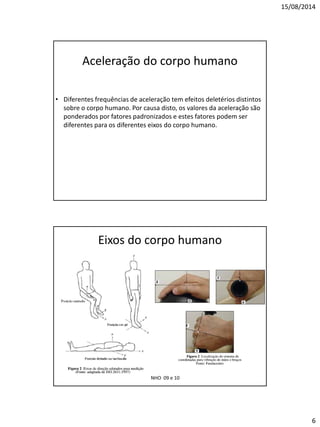 15/08/2014 
6 
Aceleração do corpo humano 
•Diferentes frequências de aceleração tem efeitos deletérios distintos sobre o corpo humano. Por causa disto, os valores da aceleração são ponderados por fatores padronizados e estes fatores podem ser diferentes para os diferentes eixos do corpo humano. 
Eixos do corpo humano 
NHO 09 e 10  