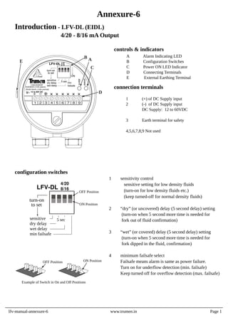 1 sensitivity control
sensitive setting for low density fluids
(turn-on for low density fluids etc.)
(keep turned-off for normal density fluids)
2 “dry” (or uncovered) delay (5 second delay) setting
(turn-on when 5 second more time is needed for
fork out of fluid confirmation)
3 “wet” (or covered) delay (5 second delay) setting
(turn-on when 5 second more time is needed for
fork dipped in the fluid, confirmation)
4 minimum failsafe select
Failsafe means alarm is same as power failure.
Turn on for underflow detection (min. failsafe)
Keep turned off for overflow detection (max. failsafe)
configuration switches
OFF Position ON Position
Example of Switch in On and Off Positions
1 (+) of DC Supply input
2 (-) of DC Supply input
DC Supply: 12 to 60VDC
3 Earth terminal for safety
4,5,6,7,8,9 Not used
A Alarm Indicating LED
B Configuration Switches
C Power ON LED Indicator
D Connecting Terminals
E External Earthing Terminal
controls & indicators
connection terminals
sensitive
dry delay
wet delay
min failsafe
to set
turn-on
LFV-DL
5 sec
ON Position
OFF Position
4/20
8/16
lfv-manual-annexure-6 www.trumen.in
Annexure-6
Introduction - LFV-DL (EIDL)
4/20 - 8/16 mA Output
Page 1
sensitive
dry delay
wet delay
min
failsafe
to set
turn-on
LFV-DL
5 sec
alarm
power
U 12 to 60V DC
1 2 3 4 5 6 7 8 9
D
B
C
A
E
ON
Loop powered
4mA/8mA ±1mA (alarm)
20mA/16mA ±1mA (normal)
4/20
8/16
 