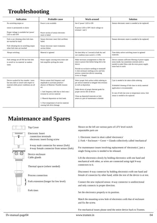 Troubleshooting
Maintenance and Spares
Top Cover
Electronic Insert
connection terminals
electronic insert fixing screw
4-way male connector for sensor (fork)
4-way female connector from sensor (fork)
Cable glands
Thermal spacer (where needed)
Process connection
Fork extension (longer for low level)
Fork tines
Device enclosure
Shown on the left are various parts of LFV level switch
separatable parts are
1. Electronic insert in short called 'electronics'
2. Fork + Enclosure + Cover + Glands collectively called 'mechanical'
For maintenance issues involving replacement of 'electronics', just a
single fixing screw is needed to be released.
Lift the electronics slowly by holding electronics with one hand and
mechanical with other, as wires are connected using rigid 4-way
connectors to it.
Disconnect 4-way connector by holding electronics with one hand and
female of connector by other hand, while the rest of the device is at rest.
Connect the new replaced sensor. 4-way connector is unidirectional
and only connects in proper direction.
Set the electronics properly to its position.
Match the mounting screw hole of electronics with that of enclosure
and fix the screw.
For mechanical issues please send the entire device back to Trumen.
Applications
Indication Probable cause Work-around Solution
No switching output or
sensor is permanently in alarm
Proper voltage is available but 'power'
LED is still OFF
Power is not available
Power section of sensor electronic
insert is failed
See if 'power' LED is ON
If power LED is OFF check voltage on
terminal 1 and 2
Sensor electronic insert is needed to be replaced.
Abrupt switching Material is agitated Set time delay to 5 second in both dry and
wet condition (turn switch 2, 3 ON)
Time delay solves switching issues in agitated
materials.
Fork settings are all OK but fork fails
to switch to 'no material' at random
times
Power supply carrying extra noise and
fork amplifier picking the noise
Make necessary arrangements to filter the
noise in power-line before being fed to the
device
Provide an exclusive earthing to terminal#
3, fork enclosure earthing screw and fork
process connection (device mounting
screw or flange)
Device contains sufficient filtering of power supply
noise inside, but sometimes external earth is
needed to make filters sink the extra power supply
noise back to earth.
Device worked for few months / years
but now fails to switch with respect to
material while power conditions are all
same
Device senses fork frequency and
amplitude to ascertain presence /
absence of Material. Possible reasons
are
1. fork frequency shift due to fork wear /
errosion by service material
2. Material deposition on fork leads
3. Over temperature of service material
causing fork drive damage
Select proper fork surface while ordering as
per service material to mitigate fork errosion
as well as deposition
Order device of proper thermal grade for
proper service life of device
Clean up deposited materials on fork
sense as a part of maintenance schedule
Care is needed to be taken while ordering.
Scheduled cleaning of fork tines in sticky material
application is recommended.
In case of fork tine wear or temperature stress, fork
sensor is needed to be replaced.
Fork is not vibrating when fork tines
are touched by hand
Fork vibrating but no switching output
when fork tines are touched
Sensor electronic insert fork oscillator
failed
Sensor electronic insert is needed to be replaced.
Sensor electronic insert evaluation
section failure
lfv-manual-page04 www.trumen.in 04
 