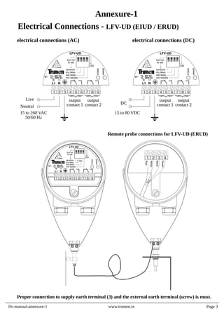 Electrical Connections - LFV-UD (EIUD / ERUD)
Proper connection to supply earth terminal (3) and the external earth terminal (screw) is must.
electrical connections (AC) electrical connections (DC)
lfv-manual-annexure-1 www.trumen.in Page 3
Annexure-1
output
contact 1
output
contact 2
Live
Neutral
15 to 260 VAC
50/60 Hz
sensitive
dry delay
wet delay
min failsafe
to set
turn-on
LFV-UD
status
power
L1 N
U 15... 80V DC
15... 260V AC
1 2 3 4 5 6 7 8 9
ON
DC
15 to 80 VDC
output
contact 1
output
contact 2
sensitive
dry delay
wet delay
min failsafe
to set
turn-on
LFV-UD
status
power
L1 N
U 15... 80V DC
15... 260V AC
1 2 3 4 5 6 7 8 9
ON
sensitive
dry delay
wet delay
min failsafe
to set
turn-on
LFV-UD
5 Sec
status
power
L1 N
U 15... 80V DC
15... 260V AC
1 2 3 4 5 6 7 8 9
ON
Remote probe connections for LFV-UD (ERUD)
Red
White
Black
1 2 3 4
Green
 