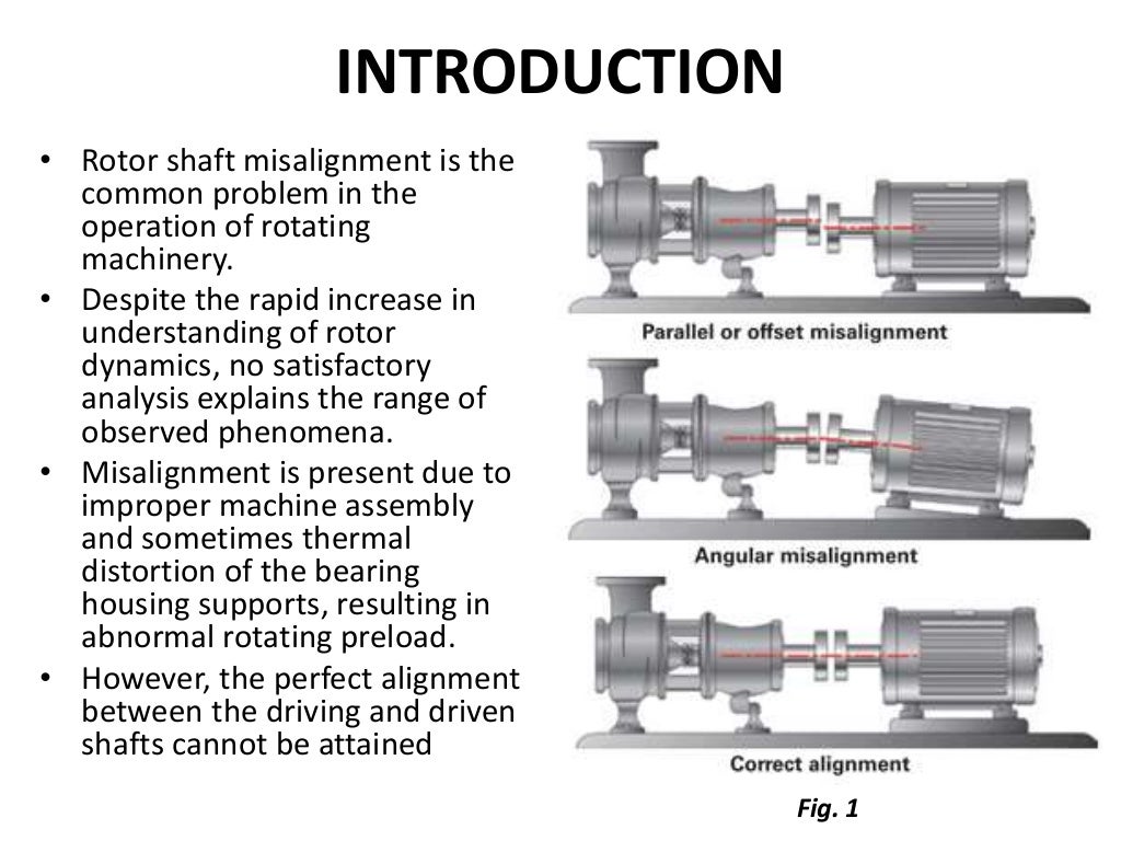 Vibration analysis due to shaft misalignment