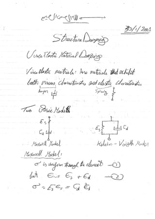 Vibration Damping: Lecture Notes - UMD Spring 2001
