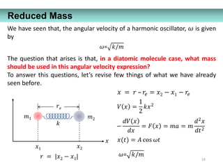 The Harmonic Oscillator/ Why do we need to study harmonic oscillator ...