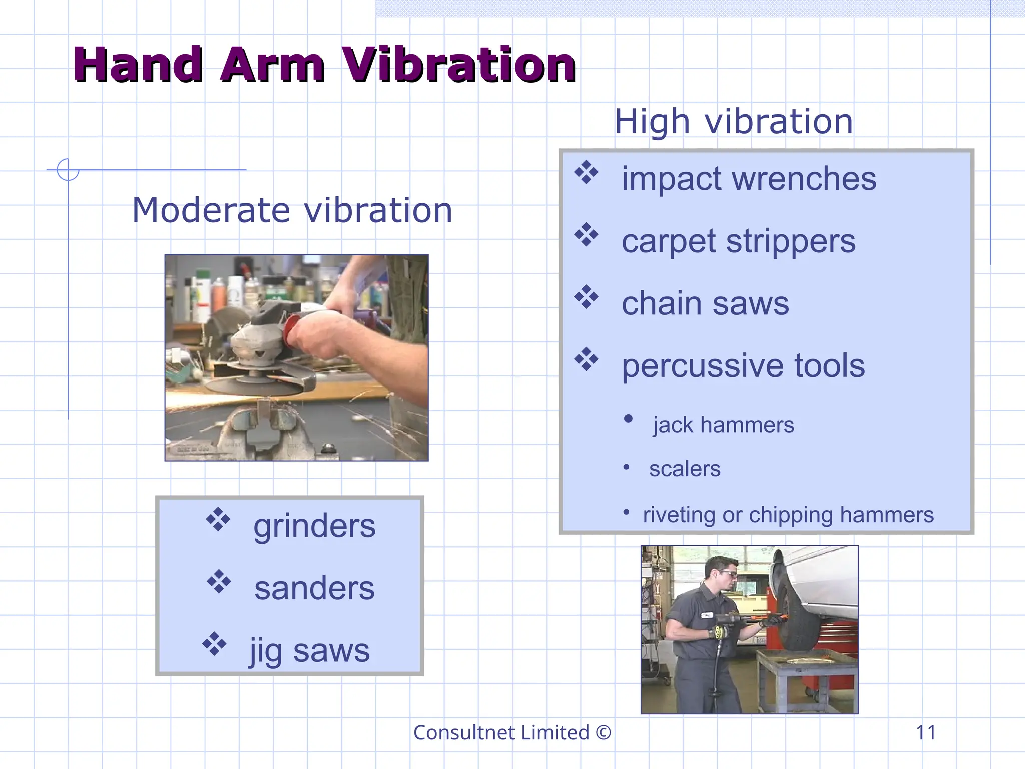 Consultnet Limited © 11
Hand Arm Vibration
Hand Arm Vibration
Moderate vibration
High vibration
 impact wrenches
 carpet strippers
 chain saws
 percussive tools
• jack hammers
• scalers
• riveting or chipping hammers
 grinders
 sanders
 jig saws
 