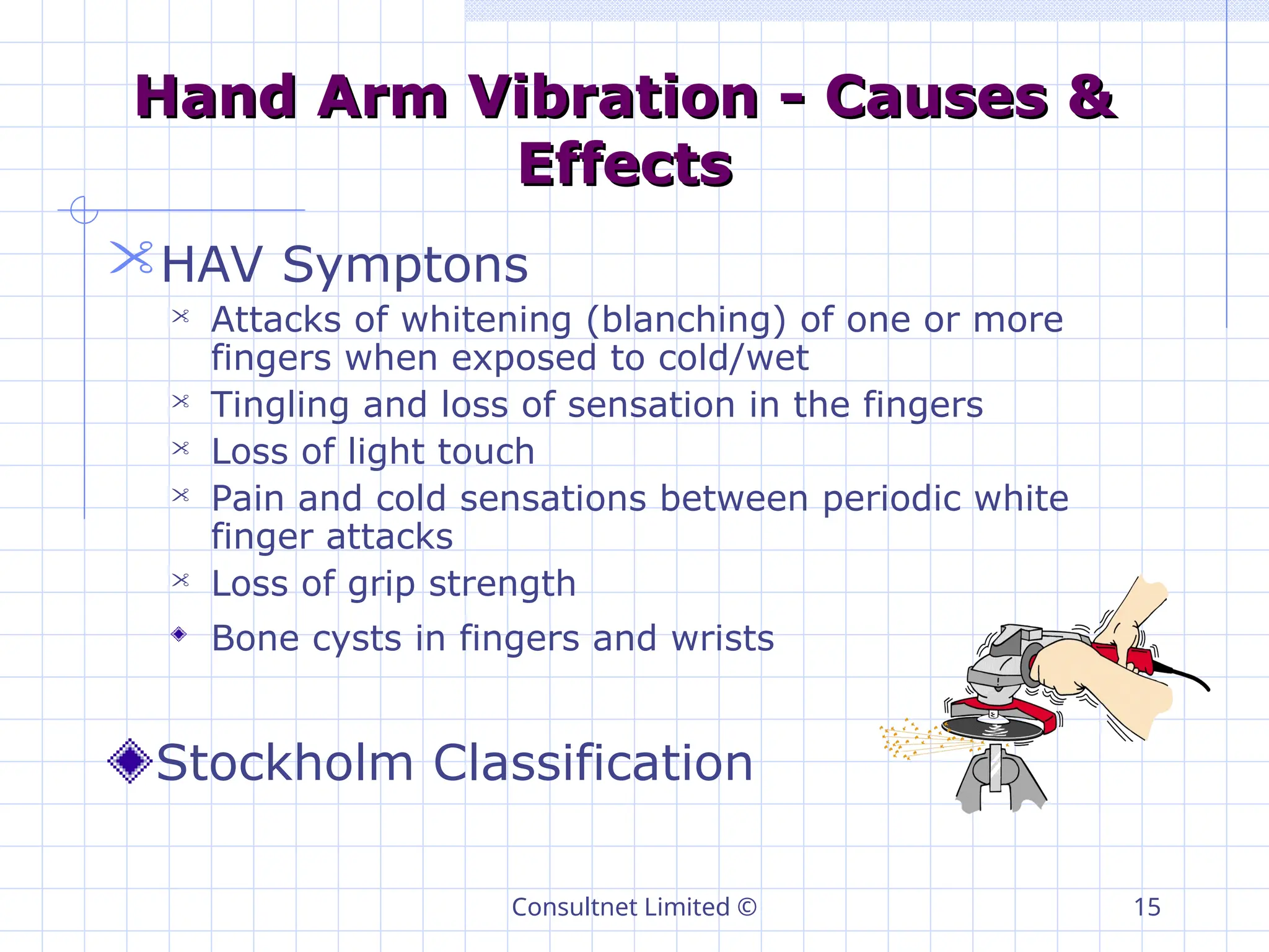 Consultnet Limited © 15
Hand Arm Vibration - Causes &
Hand Arm Vibration - Causes &
Effects
Effects
HAV Symptons
 Attacks of whitening (blanching) of one or more
fingers when exposed to cold/wet
 Tingling and loss of sensation in the fingers
 Loss of light touch
 Pain and cold sensations between periodic white
finger attacks
 Loss of grip strength
Bone cysts in fingers and wrists
Stockholm Classification
 