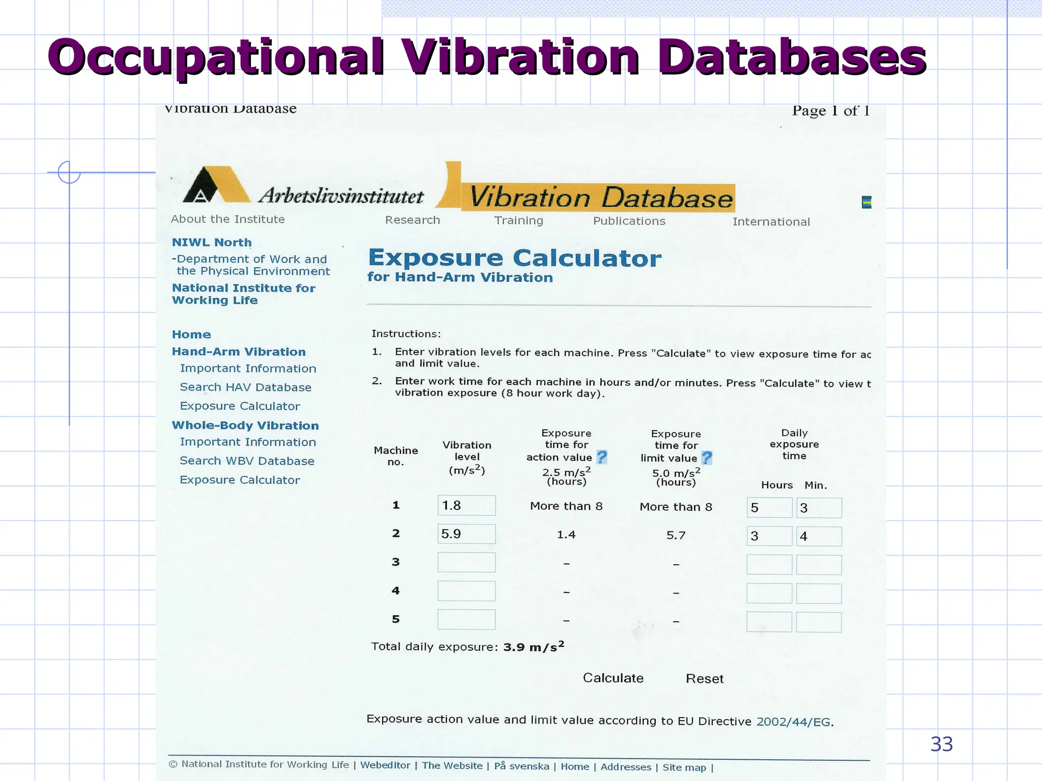 Consultnet Limited © 33
Occupational Vibration Databases
Occupational Vibration Databases
 