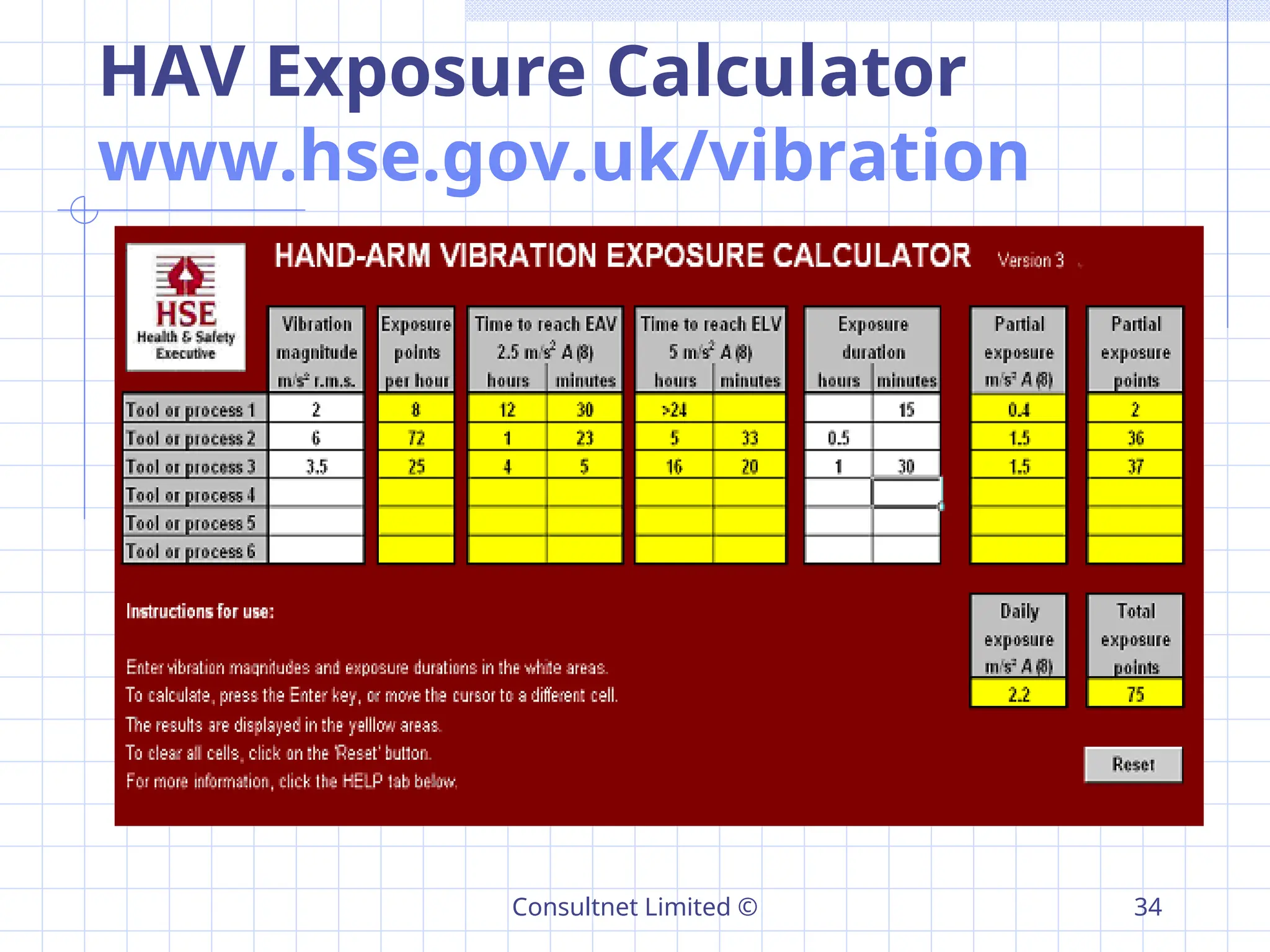 Consultnet Limited © 34
HAV Exposure Calculator
www.hse.gov.uk/vibration
 