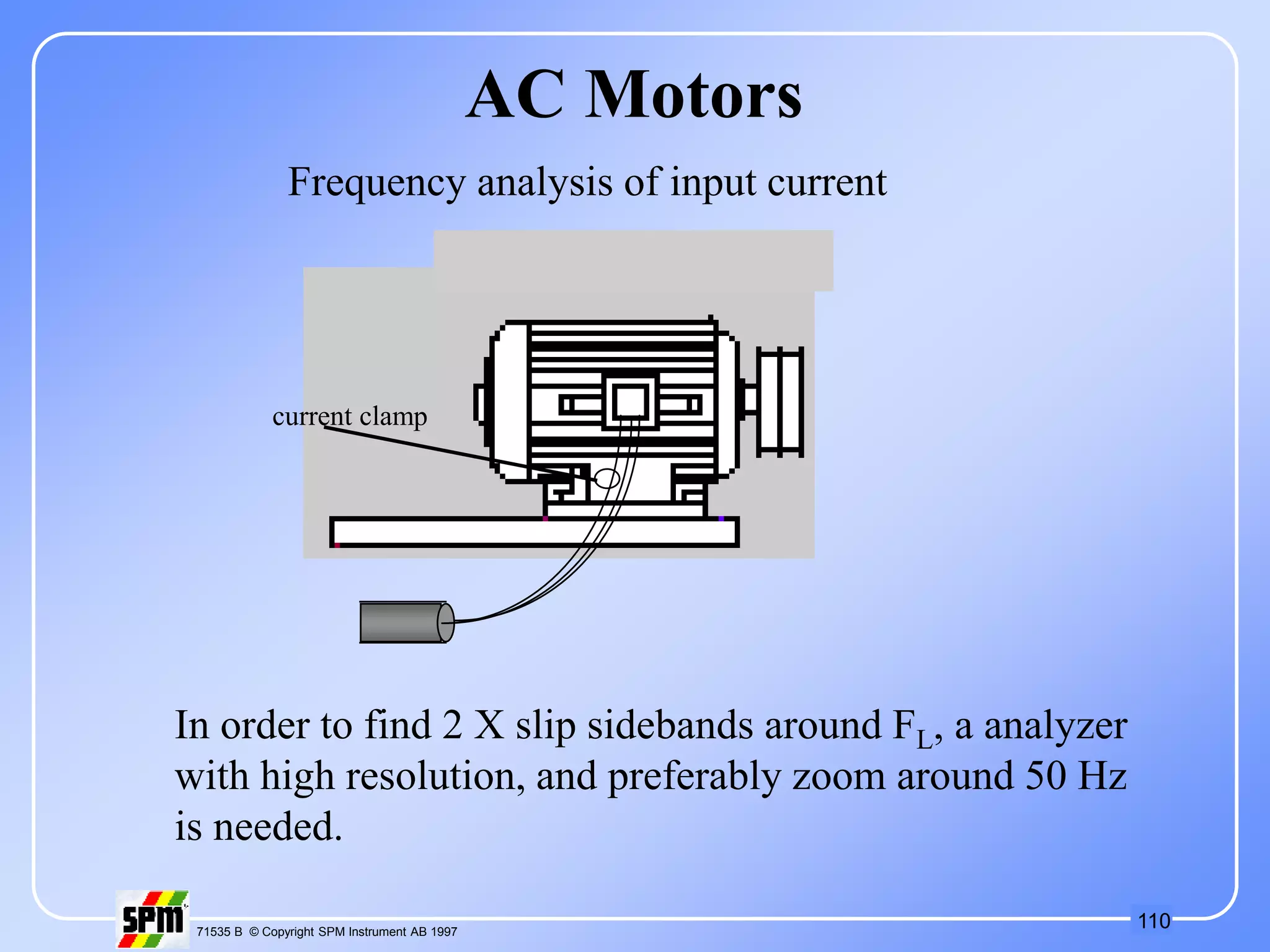 110
71535 B © Copyright SPM Instrument AB 1997
In order to find 2 X slip sidebands around FL, a analyzer
with high resolution, and preferably zoom around 50 Hz
is needed.
current clamp
Frequency analysis of input current
AC Motors
 