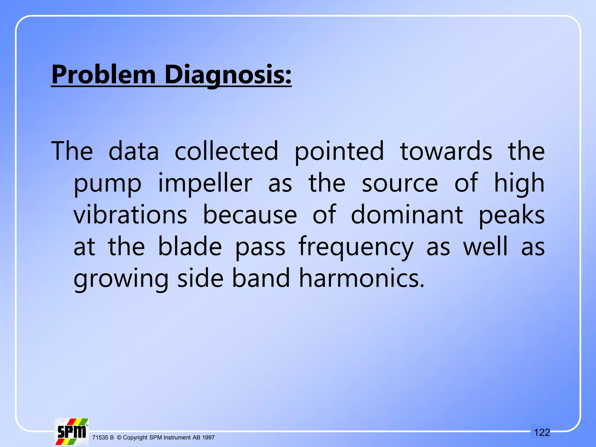 122
71535 B © Copyright SPM Instrument AB 1997
Problem Diagnosis:
The data collected pointed towards the
pump impeller as the source of high
vibrations because of dominant peaks
at the blade pass frequency as well as
growing side band harmonics.
 