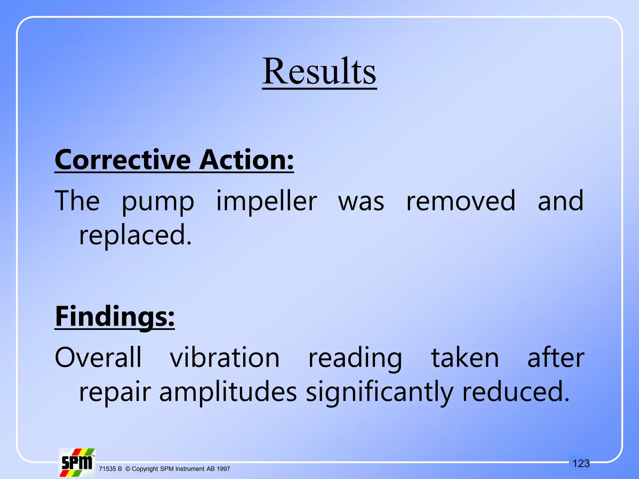 123
71535 B © Copyright SPM Instrument AB 1997
Results
Corrective Action:
The pump impeller was removed and
replaced.
Findings:
Overall vibration reading taken after
repair amplitudes significantly reduced.
 