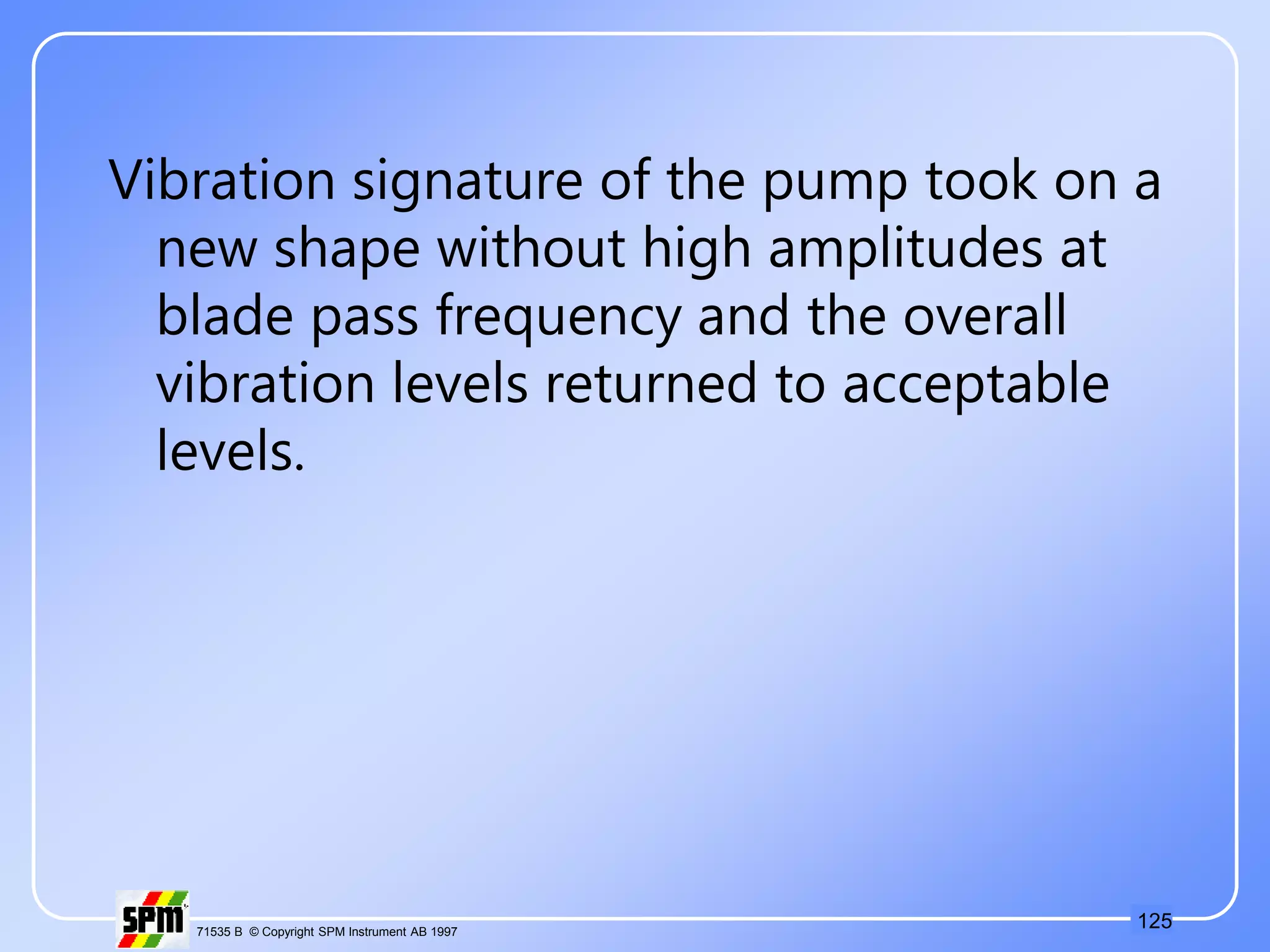 125
71535 B © Copyright SPM Instrument AB 1997
Vibration signature of the pump took on a
new shape without high amplitudes at
blade pass frequency and the overall
vibration levels returned to acceptable
levels.
 