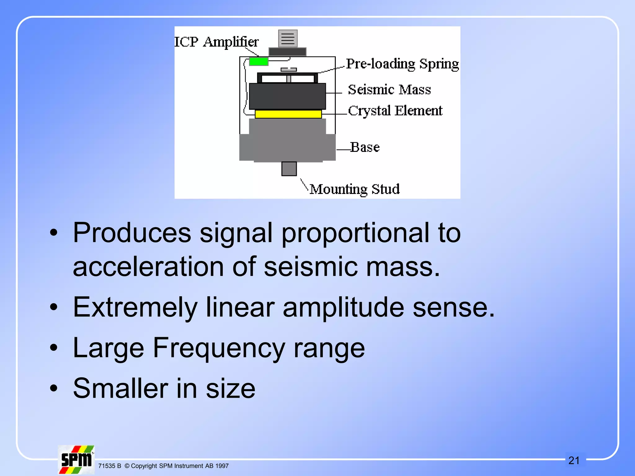 21
71535 B © Copyright SPM Instrument AB 1997
• Produces signal proportional to
acceleration of seismic mass.
• Extremely linear amplitude sense.
• Large Frequency range
• Smaller in size
 