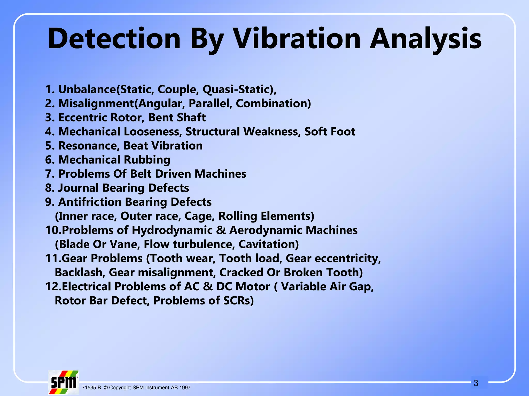 3
71535 B © Copyright SPM Instrument AB 1997
Detection By Vibration Analysis
1. Unbalance(Static, Couple, Quasi-Static),
2. Misalignment(Angular, Parallel, Combination)
3. Eccentric Rotor, Bent Shaft
4. Mechanical Looseness, Structural Weakness, Soft Foot
5. Resonance, Beat Vibration
6. Mechanical Rubbing
7. Problems Of Belt Driven Machines
8. Journal Bearing Defects
9. Antifriction Bearing Defects
(Inner race, Outer race, Cage, Rolling Elements)
10.Problems of Hydrodynamic & Aerodynamic Machines
(Blade Or Vane, Flow turbulence, Cavitation)
11.Gear Problems (Tooth wear, Tooth load, Gear eccentricity,
Backlash, Gear misalignment, Cracked Or Broken Tooth)
12.Electrical Problems of AC & DC Motor ( Variable Air Gap,
Rotor Bar Defect, Problems of SCRs)
 