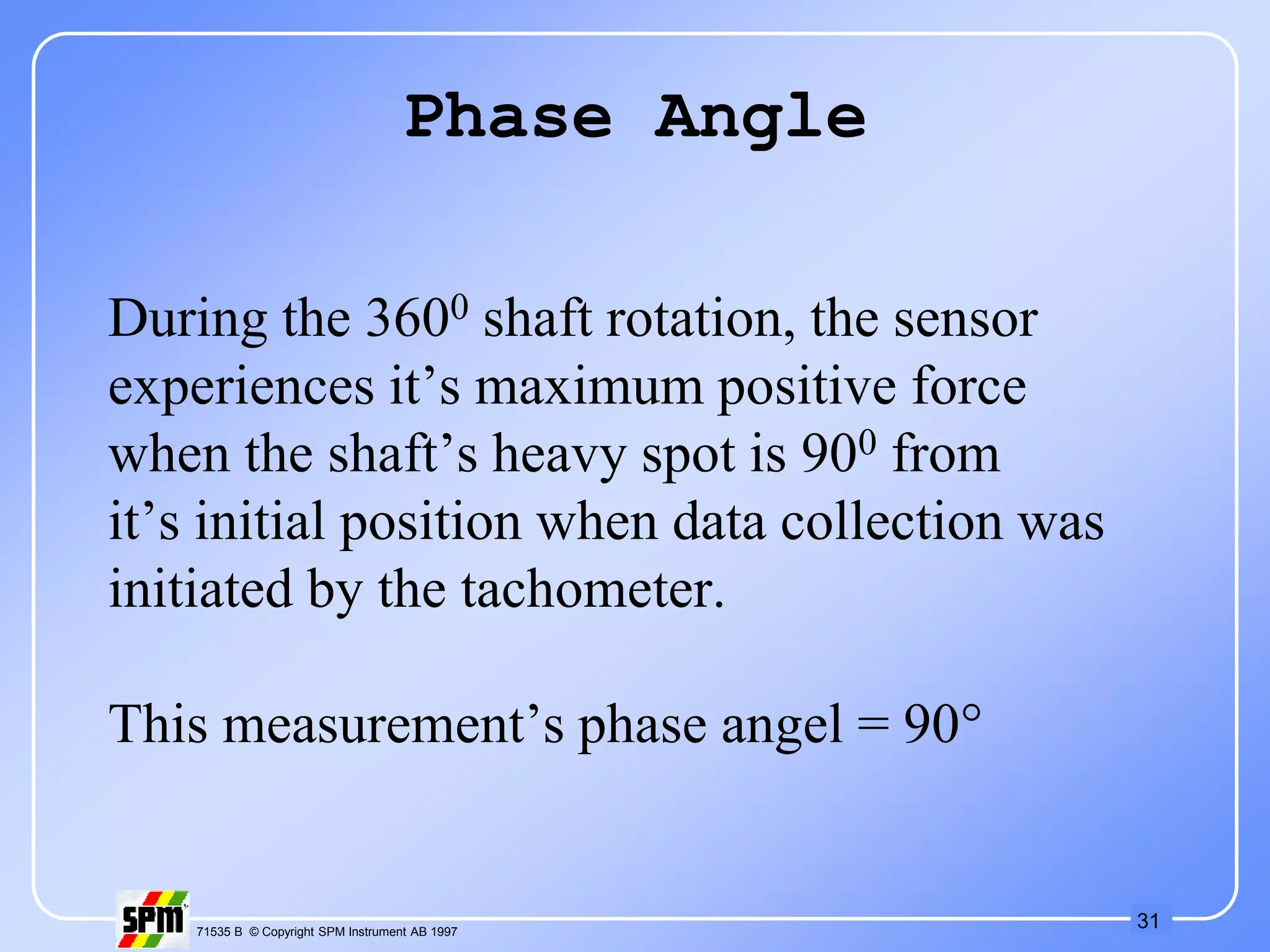 31
71535 B © Copyright SPM Instrument AB 1997
Phase Angle
During the 3600 shaft rotation, the sensor
experiences it’s maximum positive force
when the shaft’s heavy spot is 900 from
it’s initial position when data collection was
initiated by the tachometer.
This measurement’s phase angel = 90°
 