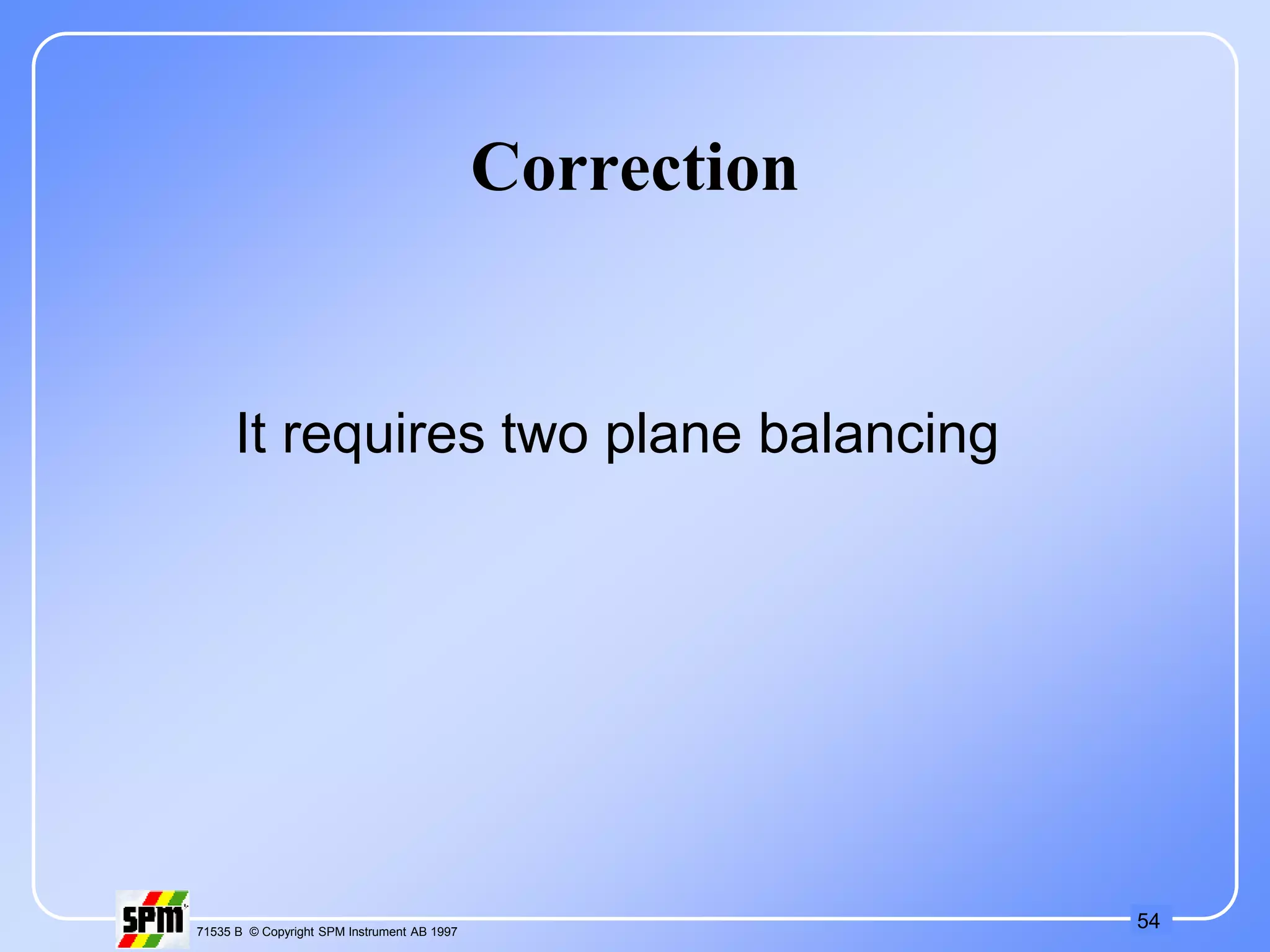 54
71535 B © Copyright SPM Instrument AB 1997
Correction
It requires two plane balancing
 