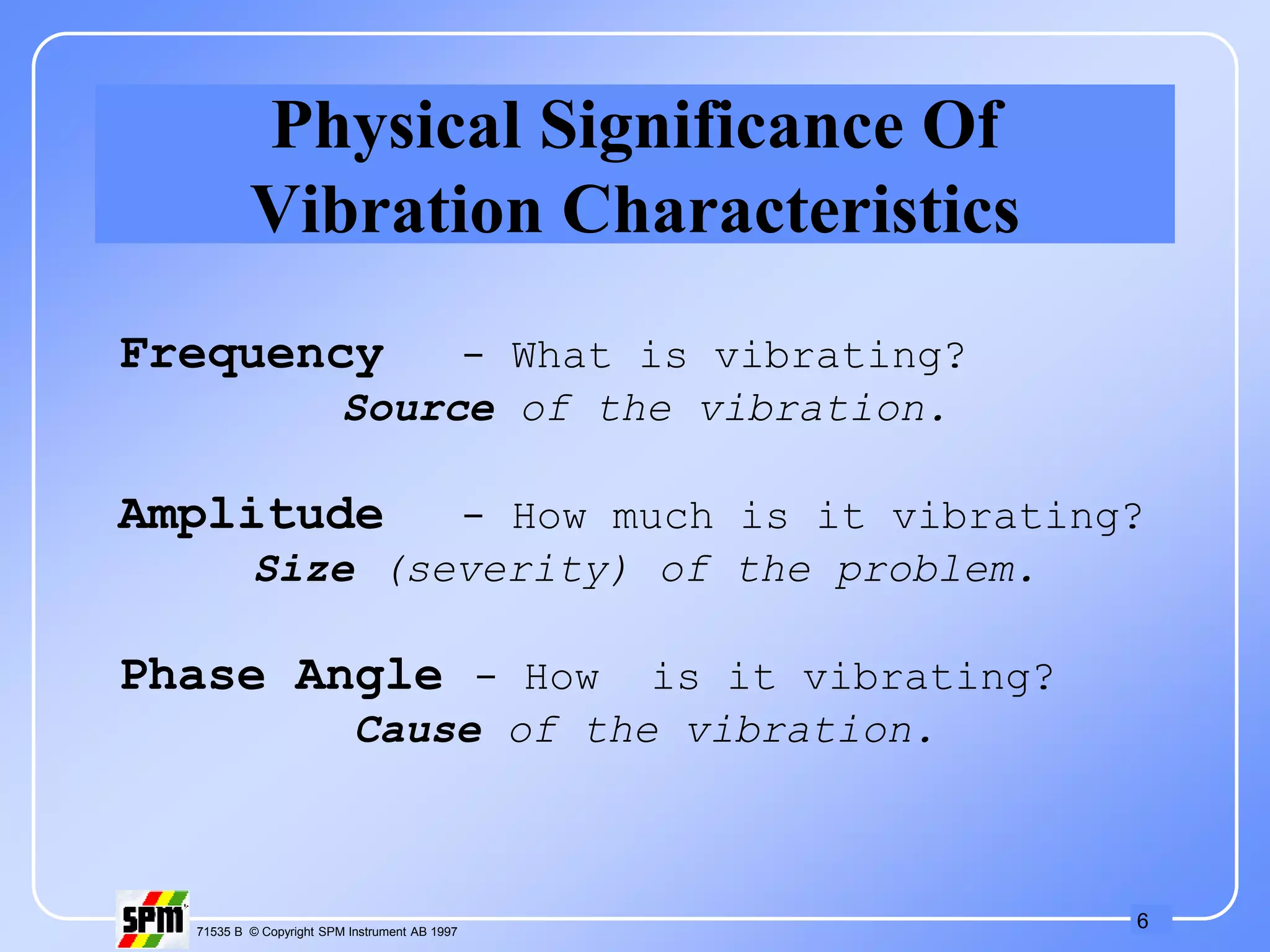 6
71535 B © Copyright SPM Instrument AB 1997
Physical Significance Of
Vibration Characteristics
Frequency - What is vibrating?
Source of the vibration.
Amplitude - How much is it vibrating?
Size (severity) of the problem.
Phase Angle - How is it vibrating?
Cause of the vibration.
 