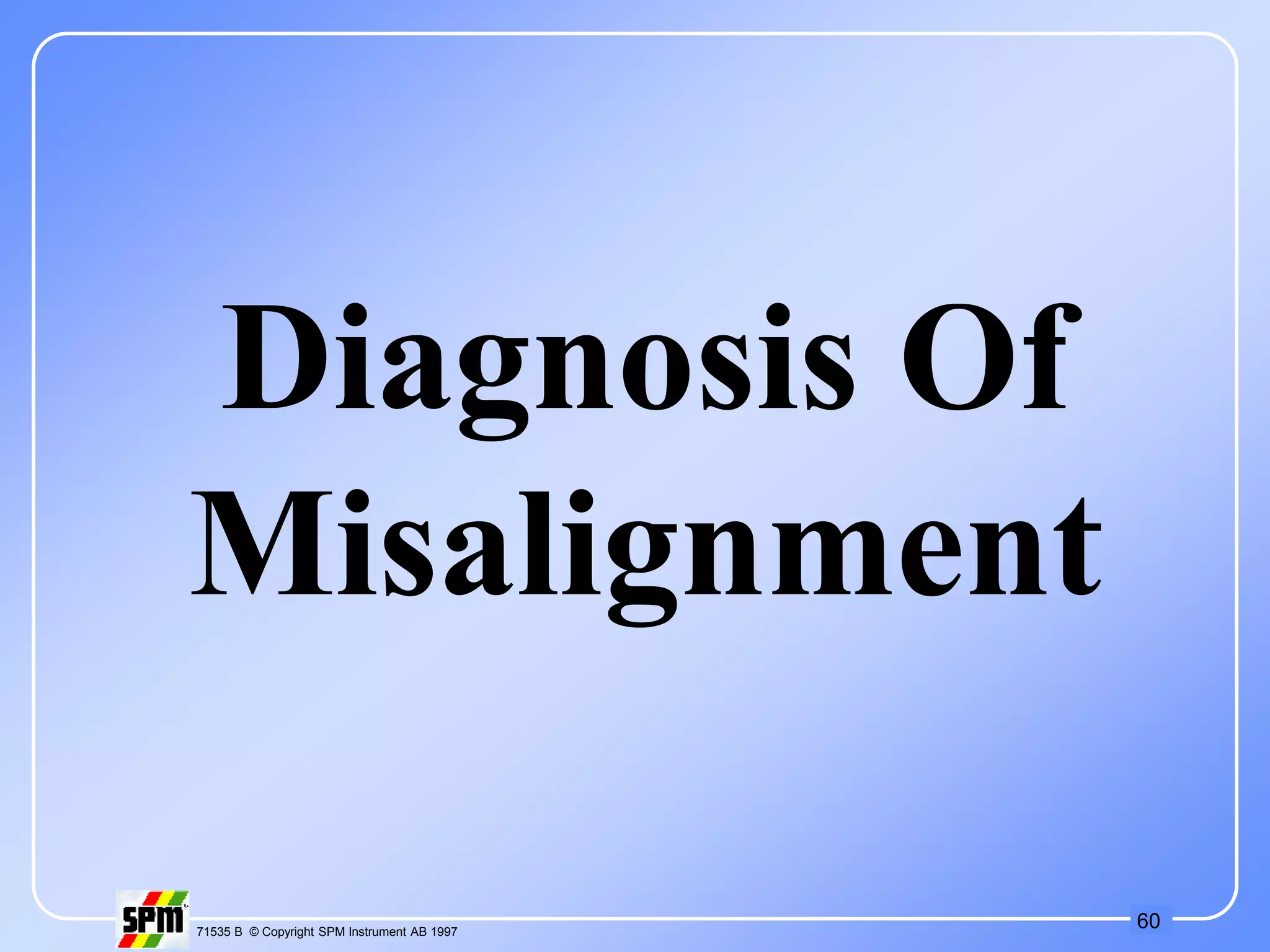 60
71535 B © Copyright SPM Instrument AB 1997
Diagnosis Of
Misalignment
 
