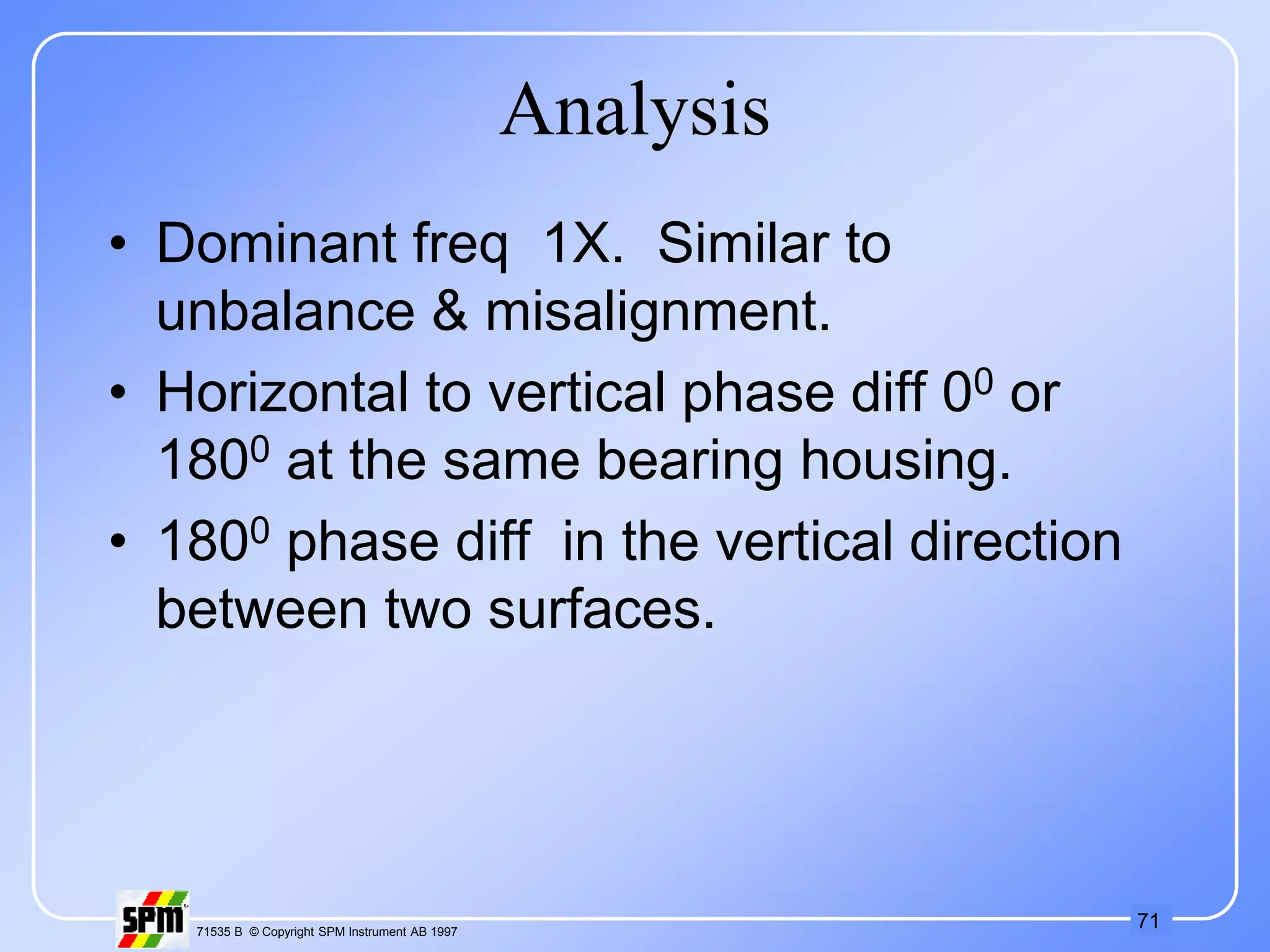 71
71535 B © Copyright SPM Instrument AB 1997
Analysis
• Dominant freq 1X. Similar to
unbalance & misalignment.
• Horizontal to vertical phase diff 00 or
1800 at the same bearing housing.
• 1800 phase diff in the vertical direction
between two surfaces.
 
