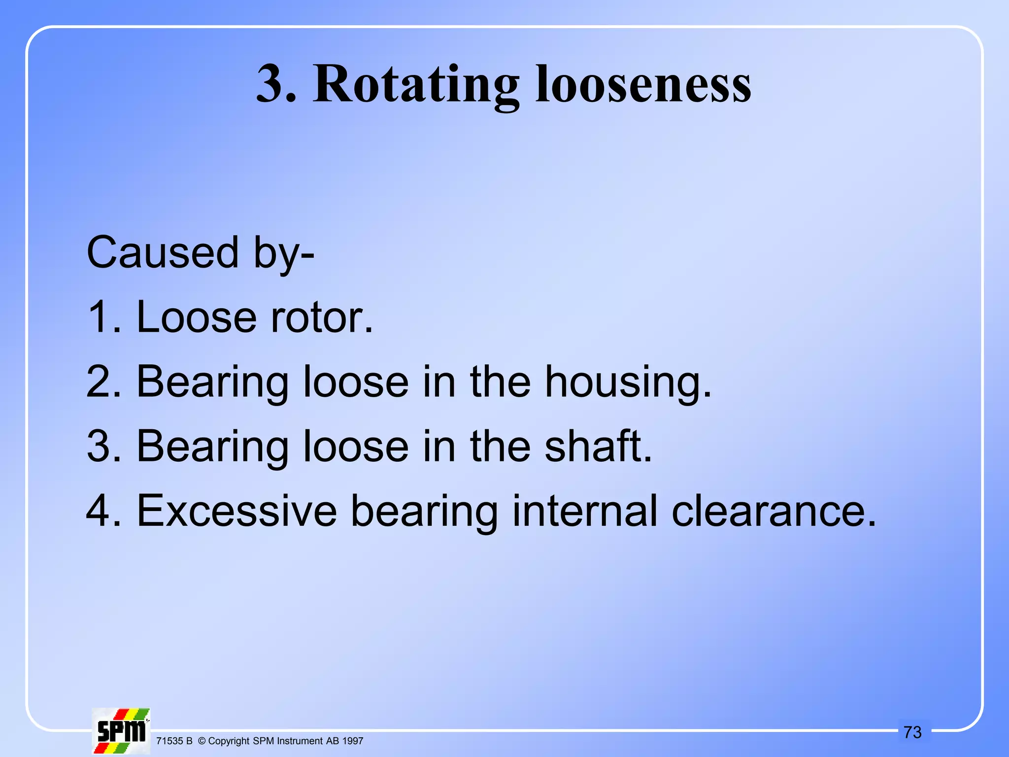 73
71535 B © Copyright SPM Instrument AB 1997
3. Rotating looseness
Caused by-
1. Loose rotor.
2. Bearing loose in the housing.
3. Bearing loose in the shaft.
4. Excessive bearing internal clearance.
 