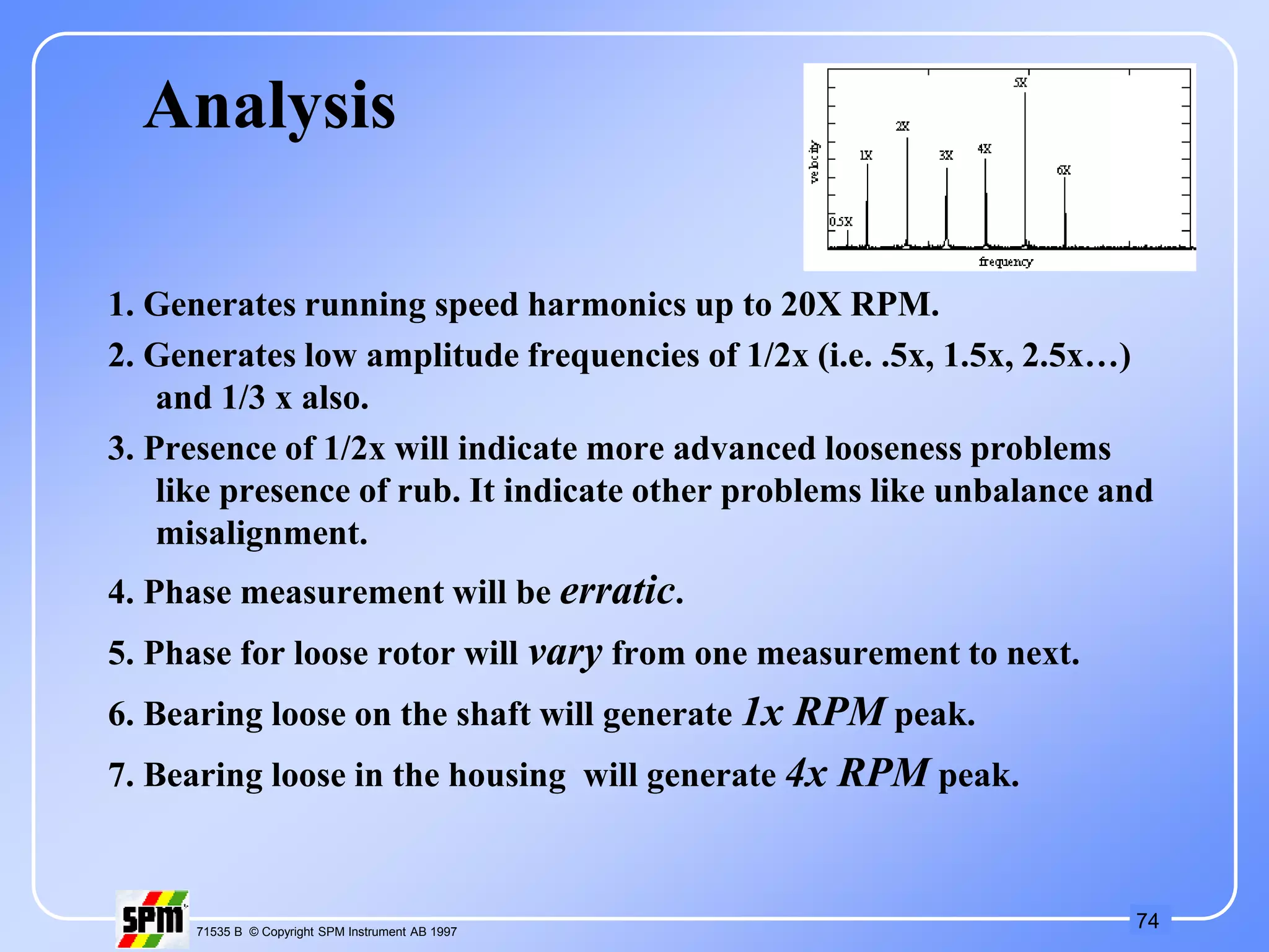 74
71535 B © Copyright SPM Instrument AB 1997
Analysis
1. Generates running speed harmonics up to 20X RPM.
2. Generates low amplitude frequencies of 1/2x (i.e. .5x, 1.5x, 2.5x…)
and 1/3 x also.
3. Presence of 1/2x will indicate more advanced looseness problems
like presence of rub. It indicate other problems like unbalance and
misalignment.
4. Phase measurement will be erratic.
5. Phase for loose rotor will vary from one measurement to next.
6. Bearing loose on the shaft will generate 1x RPM peak.
7. Bearing loose in the housing will generate 4x RPM peak.
 