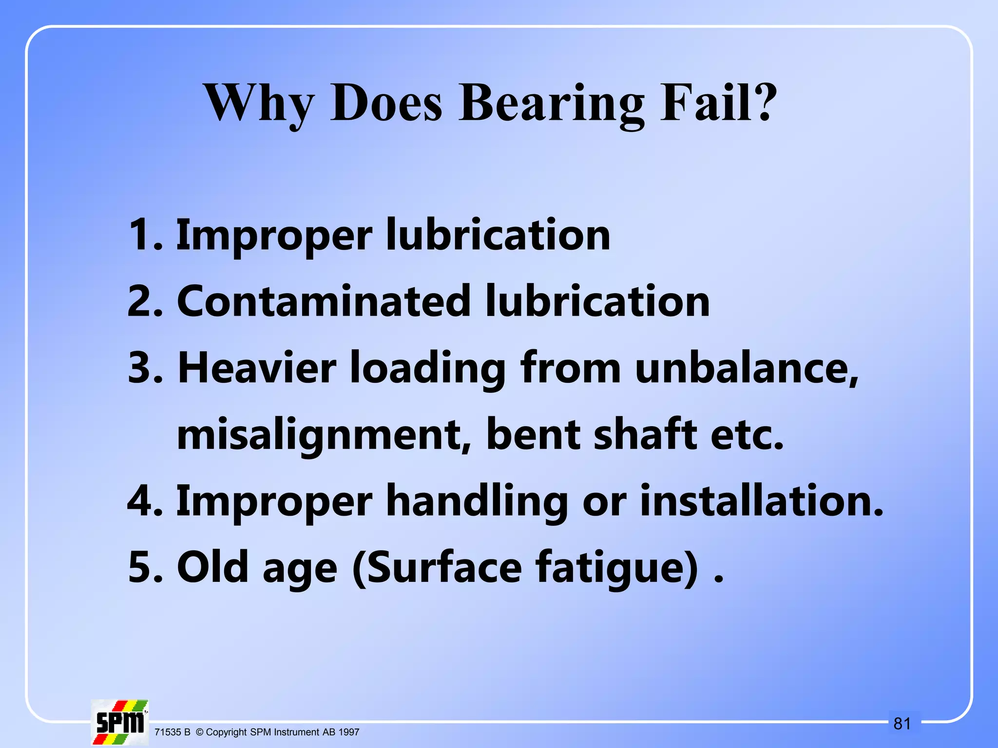 81
71535 B © Copyright SPM Instrument AB 1997
Why Does Bearing Fail?
1. Improper lubrication
2. Contaminated lubrication
3. Heavier loading from unbalance,
misalignment, bent shaft etc.
4. Improper handling or installation.
5. Old age (Surface fatigue) .
 