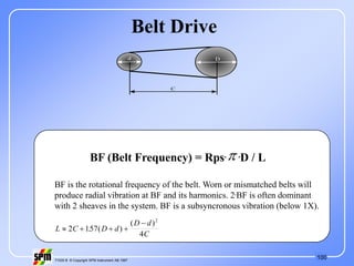 100
71535 B © Copyright SPM Instrument AB 1997
Belt Drive
d D
C
BF (Belt Frequency) = Rps. .D / L

BF is the rotational frequency of the belt. Worn or mismatched belts will
produce radial vibration at BF and its harmonics. 2.BF is often dominant
with 2 sheaves in the system. BF is a subsyncronous vibration (below 1X).
L C D d
D d
C
   

2 157
4
2
. ( )
( )
 