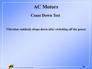 108
71535 B © Copyright SPM Instrument AB 1997
Coast Down Test
Vibration suddenly drops down after switching off the power
AC Motors
 