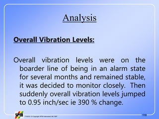118
71535 B © Copyright SPM Instrument AB 1997
Analysis
Overall Vibration Levels:
Overall vibration levels were on the
boarder line of being in an alarm state
for several months and remained stable,
it was decided to monitor closely. Then
suddenly overall vibration levels jumped
to 0.95 inch/sec ie 390 % change.
 