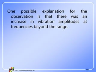 120
71535 B © Copyright SPM Instrument AB 1997
One possible explanation for the
observation is that there was an
increase in vibration amplitudes at
frequencies beyond the range.
 