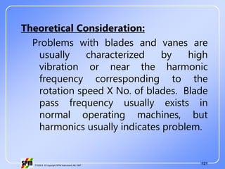 121
71535 B © Copyright SPM Instrument AB 1997
Theoretical Consideration:
Problems with blades and vanes are
usually characterized by high
vibration or near the harmonic
frequency corresponding to the
rotation speed X No. of blades. Blade
pass frequency usually exists in
normal operating machines, but
harmonics usually indicates problem.
 