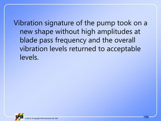 125
71535 B © Copyright SPM Instrument AB 1997
Vibration signature of the pump took on a
new shape without high amplitudes at
blade pass frequency and the overall
vibration levels returned to acceptable
levels.
 
