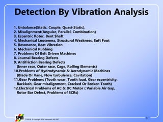 3
71535 B © Copyright SPM Instrument AB 1997
Detection By Vibration Analysis
1. Unbalance(Static, Couple, Quasi-Static),
2. Misalignment(Angular, Parallel, Combination)
3. Eccentric Rotor, Bent Shaft
4. Mechanical Looseness, Structural Weakness, Soft Foot
5. Resonance, Beat Vibration
6. Mechanical Rubbing
7. Problems Of Belt Driven Machines
8. Journal Bearing Defects
9. Antifriction Bearing Defects
(Inner race, Outer race, Cage, Rolling Elements)
10.Problems of Hydrodynamic & Aerodynamic Machines
(Blade Or Vane, Flow turbulence, Cavitation)
11.Gear Problems (Tooth wear, Tooth load, Gear eccentricity,
Backlash, Gear misalignment, Cracked Or Broken Tooth)
12.Electrical Problems of AC & DC Motor ( Variable Air Gap,
Rotor Bar Defect, Problems of SCRs)
 