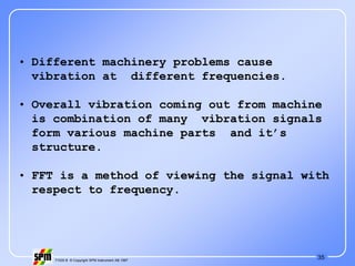 35
71535 B © Copyright SPM Instrument AB 1997
• Different machinery problems cause
vibration at different frequencies.
• Overall vibration coming out from machine
is combination of many vibration signals
form various machine parts and it’s
structure.
• FFT is a method of viewing the signal with
respect to frequency.
 