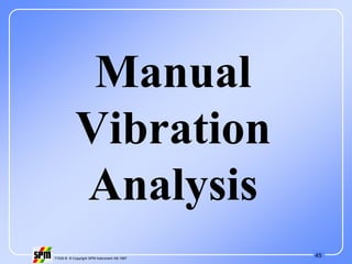 45
71535 B © Copyright SPM Instrument AB 1997
Manual
Vibration
Analysis
 