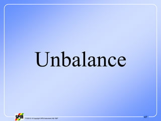 47
71535 B © Copyright SPM Instrument AB 1997
Unbalance
 