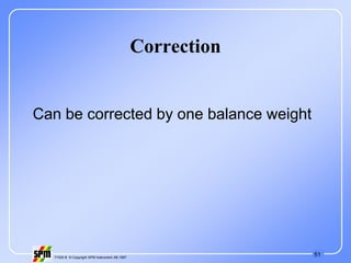 51
71535 B © Copyright SPM Instrument AB 1997
Correction
Can be corrected by one balance weight
 