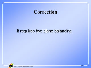 54
71535 B © Copyright SPM Instrument AB 1997
Correction
It requires two plane balancing
 