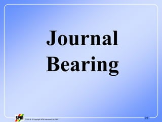 75
71535 B © Copyright SPM Instrument AB 1997
Journal
Bearing
 