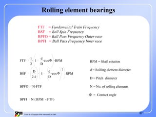 87
71535 B © Copyright SPM Instrument AB 1997
Rolling element bearings
FTF = Fundamental Train Frequency
BSF = Ball Spin Frequency
BPFO = Ball Pass Frequency Outer race
BPFI = Ball Pass Frequency Inner race
FTF .
.
1
2
1 .
d
D
cosF RPM
BSF .
.
D
.
2 d
1 .
d
D
cosF
2
RPM
BPFO .
N FTF
BPFI .
N (RPM - FTF)
RPM = Shaft rotation
d = Rolling element diameter
D = Pitch diameter
N = No. of rolling elements
= Contact angle
F
 