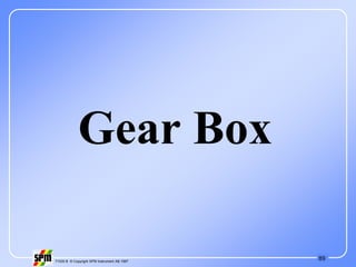 89
71535 B © Copyright SPM Instrument AB 1997
Gear Box
 