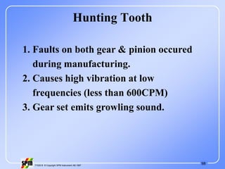 98
71535 B © Copyright SPM Instrument AB 1997
Hunting Tooth
1. Faults on both gear & pinion occured
during manufacturing.
2. Causes high vibration at low
frequencies (less than 600CPM)
3. Gear set emits growling sound.
 