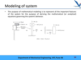 Mechanical Vibration at Pune University | PDF