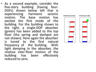 • As a second example, consider the
five-story building (having four-
DOFs) shown below left that is
experiencing harmonic seismic
motion. The base motion has
excited the first mode of the
building. For the building shown to
the right, a single-DOF absorber
(green) has been added to the top
floor (the spring and dashpot are
not shown). Here again the absorber
is tuned to the first natural
frequency of the building. With
light damping in the absorber, the
relative inter-floor motion of the
building has been effectively
reduced to zero.
 