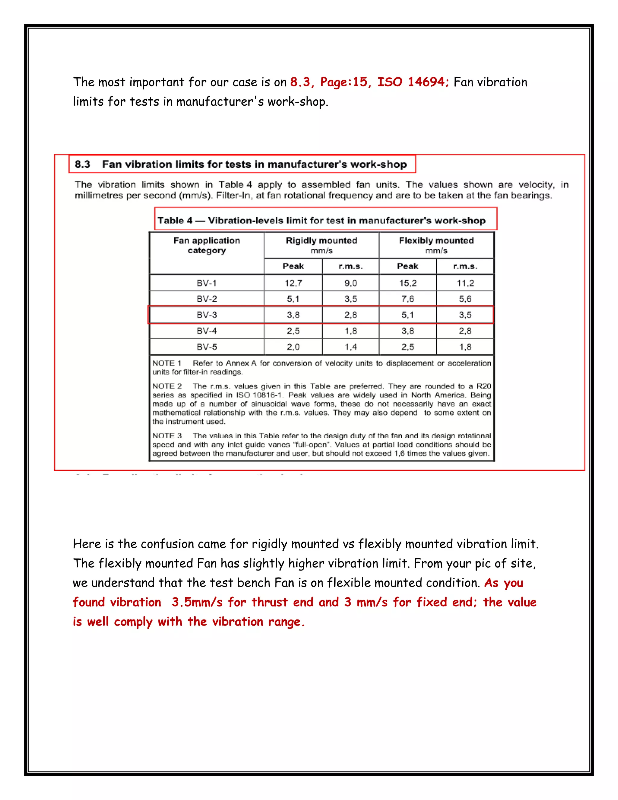  

The most important for our case is on 8.3, Page:15, ISO 14694; Fan vibration
limits for tests in manufacturer's work-shop.

Here is the confusion came for rigidly mounted vs flexibly mounted vibration limit.
The flexibly mounted Fan has slightly higher vibration limit. From your pic of site,
we understand that the test bench Fan is on flexible mounted condition. As you
found vibration 3.5mm/s for thrust end and 3 mm/s for fixed end; the value
is well comply with the vibration range.

 

 