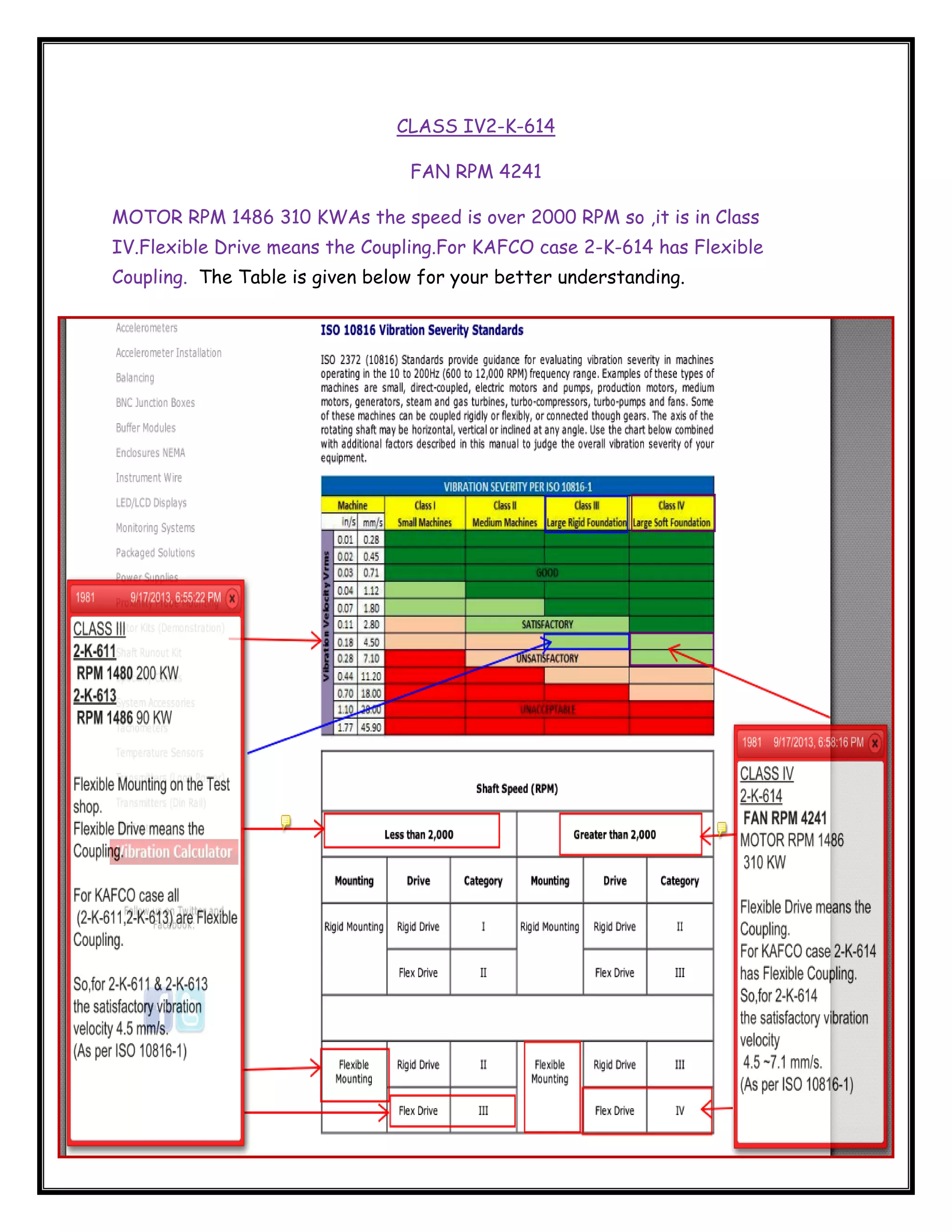  

CLASS IV2-K-614
FAN RPM 4241
MOTOR RPM 1486 310 KWAs the speed is over 2000 RPM so ,it is in Class
IV.Flexible Drive means the Coupling.For KAFCO case 2-K-614 has Flexible
Coupling. The Table is given below for your better understanding.

 

 