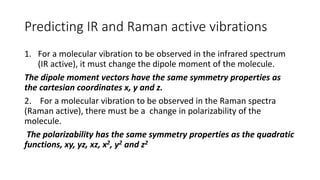 Infrared Character character table in vibrational spectroscopy | PPTX