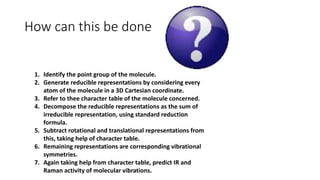 Infrared Character character table in vibrational spectroscopy | PPTX