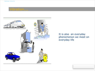 Classification: Internal Use
Vibration…
It is also an everyday
phenomenon we meet on
everyday life
 